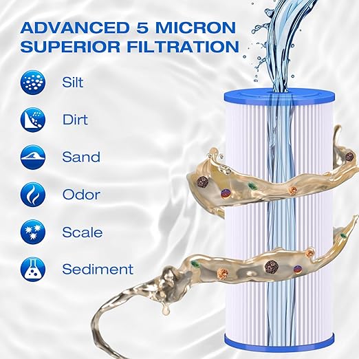 H&G Lifestyles Pleated Sediment Water Filter - Image 2