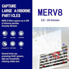 MERV 8 Filter Material, 23 Ft² Cut to Fit Air Filters Electrostatic Media - Image 6