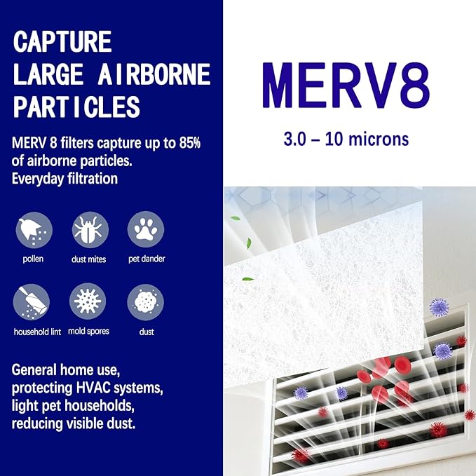 MERV 8 Filter Material, 23 Ft² Cut to Fit Air Filters Electrostatic Media - Image 6