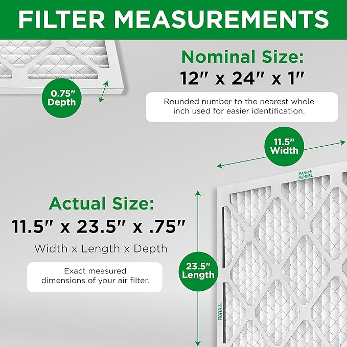 Mann+Hummel 12x24x1 MERV 8 Pleated HVAC AC Furnace Air Filters. 4 Pack. - Image 2