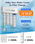 Ecoviva 800GPD UnderSink Reverse Osmosis System, German Design - Image 4