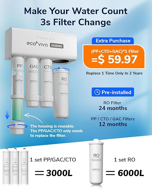 Ecoviva 1000GPD UnderSink Reverse Osmosis System, German Design, NSF/ANSI 58 61 - Image 6