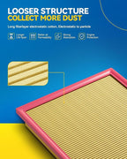PHILTOP Engine Air Filter CA12295 Replacement - Image 2