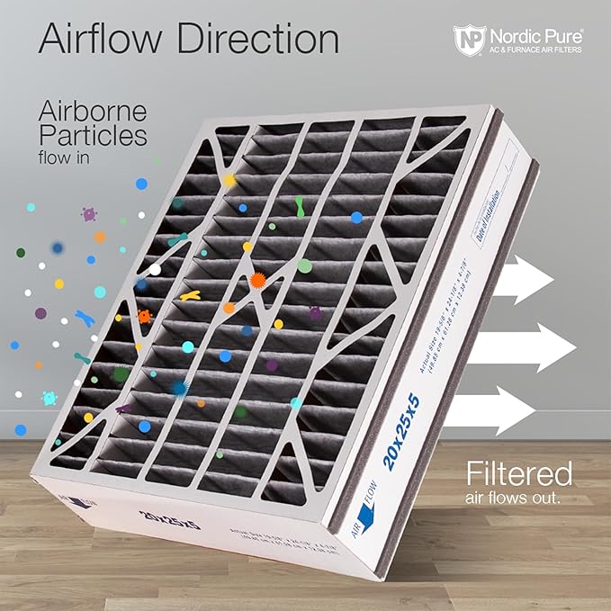 Nordic Pure 20x25x5 Air Bear AC Filter Replacement MERV 10 Plus Carbon 4 Pack - Image 8