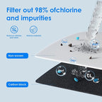 FPPWFU01 Water Filter Replacement - Image 5