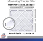 Filter King 22.25x25x1 Air Filter | 4-PACK | Carbon MERV 8 HVAC Pleated A/C - Image 2