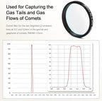 Astromania Telescope Filter 2 Inch Upgrated O-III Comet Filter Narrowband - Image 3