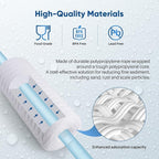 PUREPLUS 5 Micron 10 x 4.5 Whole House String Wound Sediment Filter - Image 4