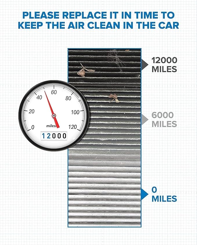 PHILTOP Cabin Air Filter w/Activated Carbon, Compatible - Image 3