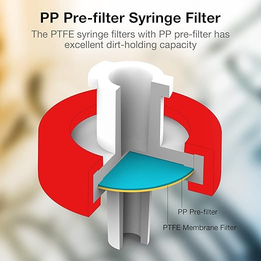 SimPure Syringe Filter PTFE Hydrophobic Membrane 100 PCS, 0.22um Pore Size - Image 4