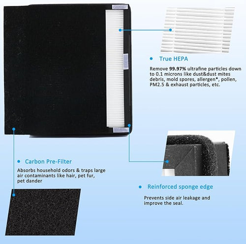 2-Pack IAF-H-100A True Idylis A Replacement Filter, Compatible - Image 2