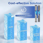 ICEPURE 2.5"x 20" Whole House Carbon Sediment Water Filter High Capacity Combo - Image 7