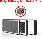 Replacement 3 Layer Air Purifier Filter - Image 7
