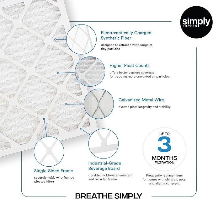 Simply 20x30x1 Air Filter, Merv 8, 12 Pack, - Image 4