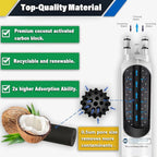 AQUA012 FPPWFU01 Water Filter Replacement Compatible - Image 3