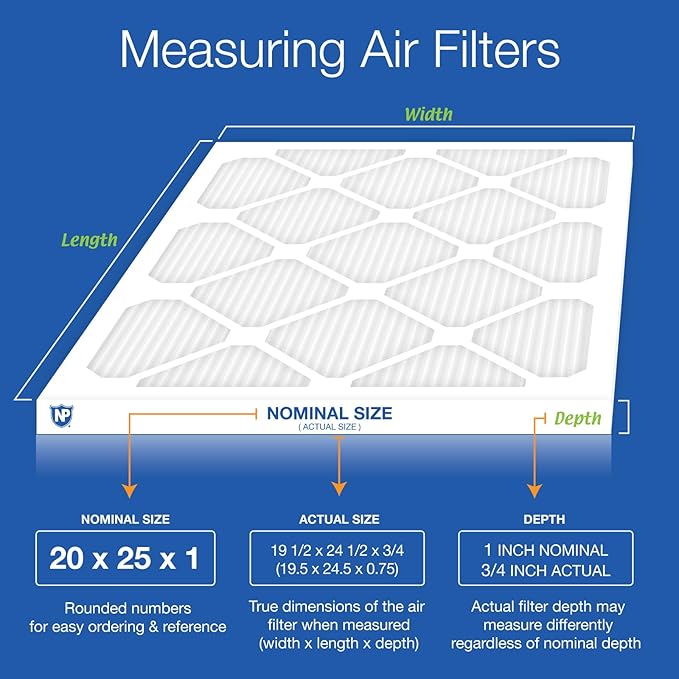 Nordic Pure 20x25x1 Tru Mini Pleat MERV 12 AC Furnace Air Filters – 2.5X More - Image 2