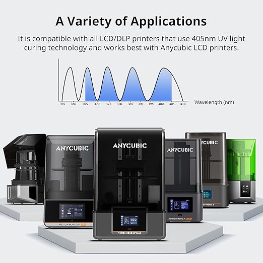 ANYCUBIC ABS-Like Resin 3.0, 3D Printer Resin - Image 8