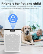 Air Purifiers for Home Large Room 2200 Ft² - Image 8