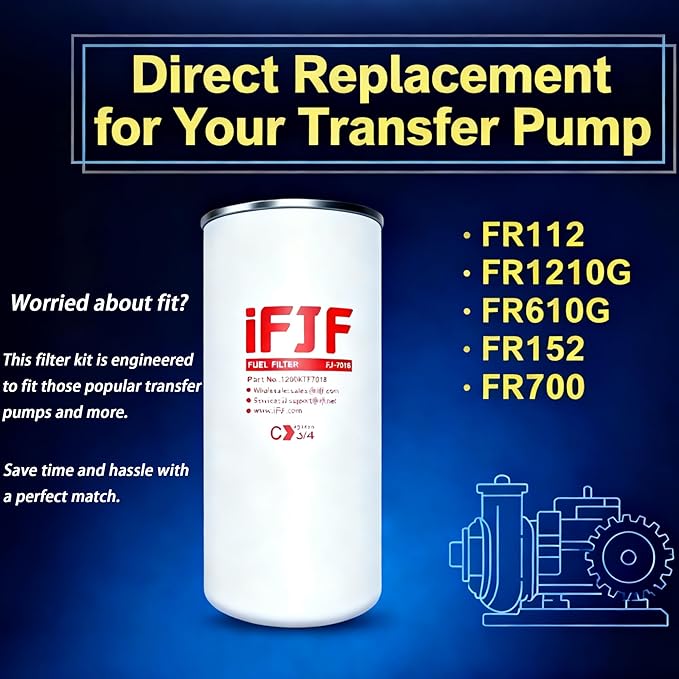 iFJF 1200KTF7018 Fuel Filter Spin-on Particulate Replacement - Image 2