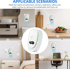 2026 Upgraded Air Ionizers for Dust Mites Smoke Pet Odor Plug in Air Purifiers - Image 8