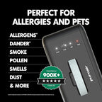 PuroAir 100i HEPA Air Purifier for Home Pets - Image 3
