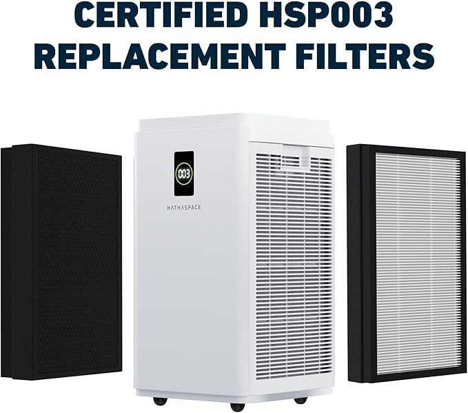 HATHASPACE HSP003 H13 True HEPA Filter Replacement, Dual-Stage Air Purifier - Image 2