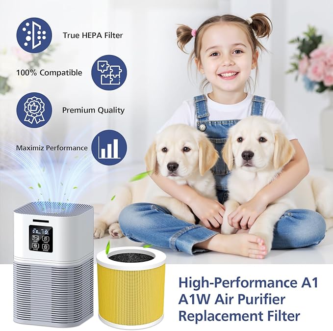 2 Pack A1 Filter Compatible - Image 8