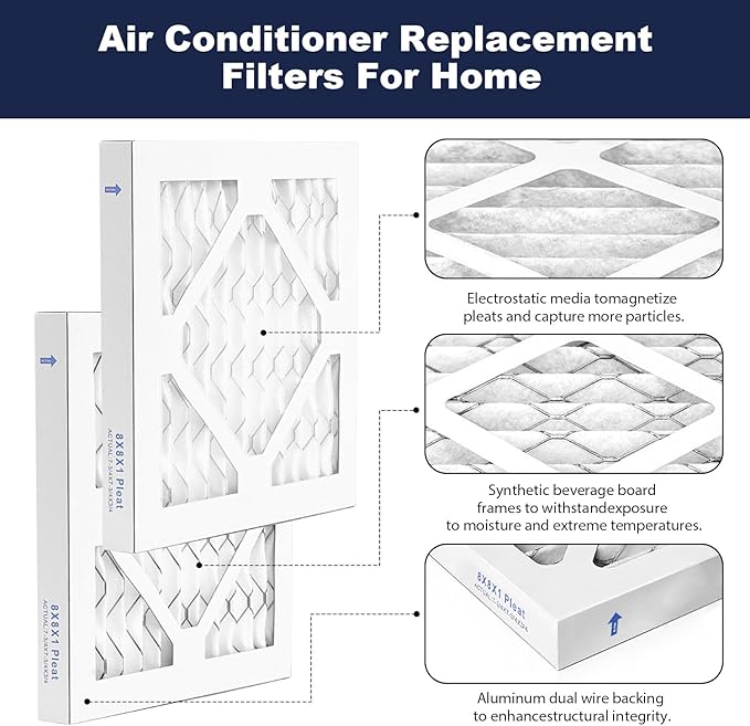 8×8×1 MERV 13 Furnace Air Filters - Image 3