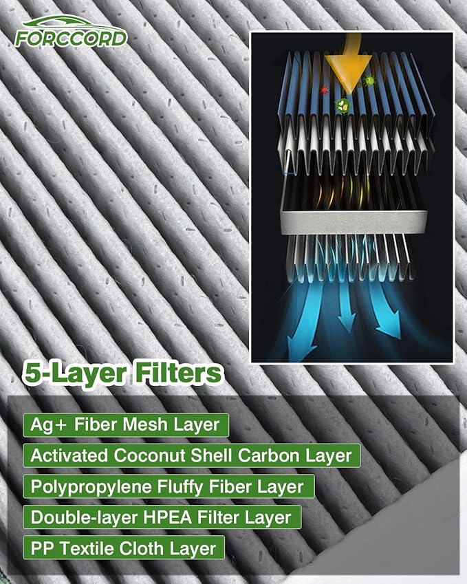 Engine & Cabin Air Filter Fits for Toyota RAV4 2019 2020 2021 2022 2023 2024 - Image 4