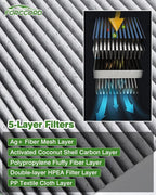 Cabin & Engine Air Filter Fit for Hyundai Sonata Gas 2015 2016 2017 2018 2019 - Image 4