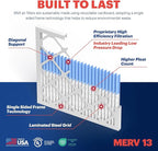 BNX TruFilter 20x24x1 Air Filter MERV 13 - Image 4