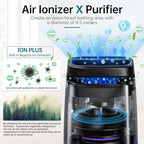 POMORON 4-in-1 Air Purifiers for Home, Air Ionizer Negative Ion Generator - Image 2