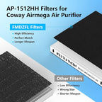 4 Pack AP-1512HH Replacement Filter Set - Image 2