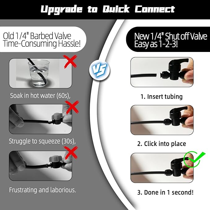 5 Pack Quick Connect 1/4" Drip Irrigation Shut Off Valve, Universal Drip - Image 2