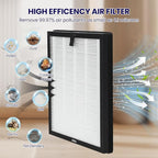 AP303 AP304 Replacement Filters 2 Pack, Compatible - Image 4