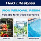 H&G Lifestyles 4L Iron Removal Resin - Image 4