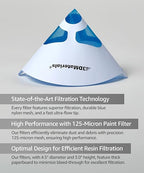 SuperFilter 300 pcs, Disposable Filter, 3D Printer Resin and Paint Strainer - Image 4