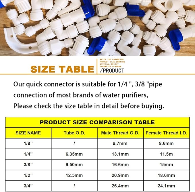 YZM Quick Connect fittings RO Water Filters - Image 3