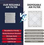 20x20x1 Air Filter for Home, MERV 8 Reusable Electrostatic Aluminum AC/HVAC - Image 5