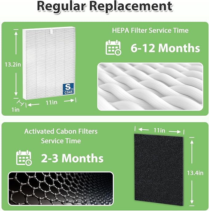 C545 HEPA Replacement Filter S Compatible - Image 5