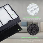 HAPF600 HEPA Filter Replacement Compatible - Image 4