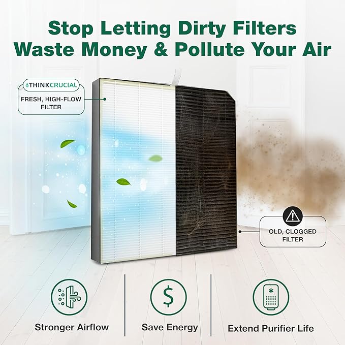 Air Purifier Filter Replacement – Compatible - Image 6