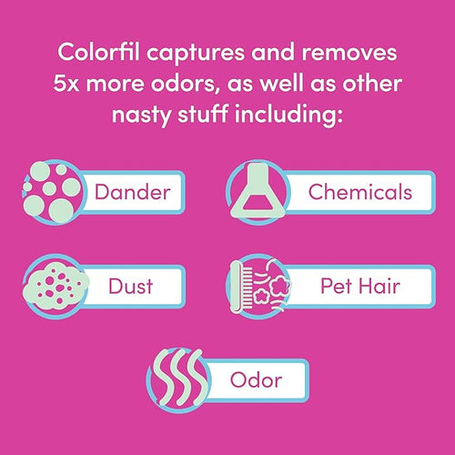 18x18x1 Air Filter by Colorfil | Color Changing Filters - Image 2