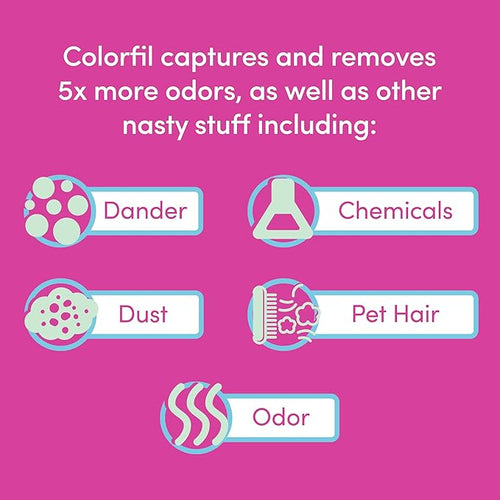 18x18x1 Air Filter by Colorfil | Color Changing Filters - Image 2