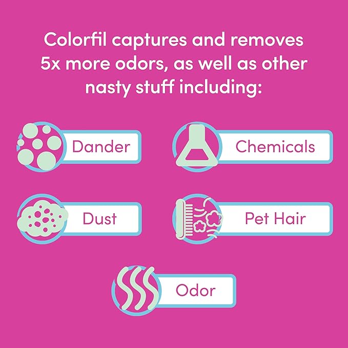 Colorfil 18x24x1 Air Filter | Made in the USA | Color Changing | Remove Cat and - Image 2