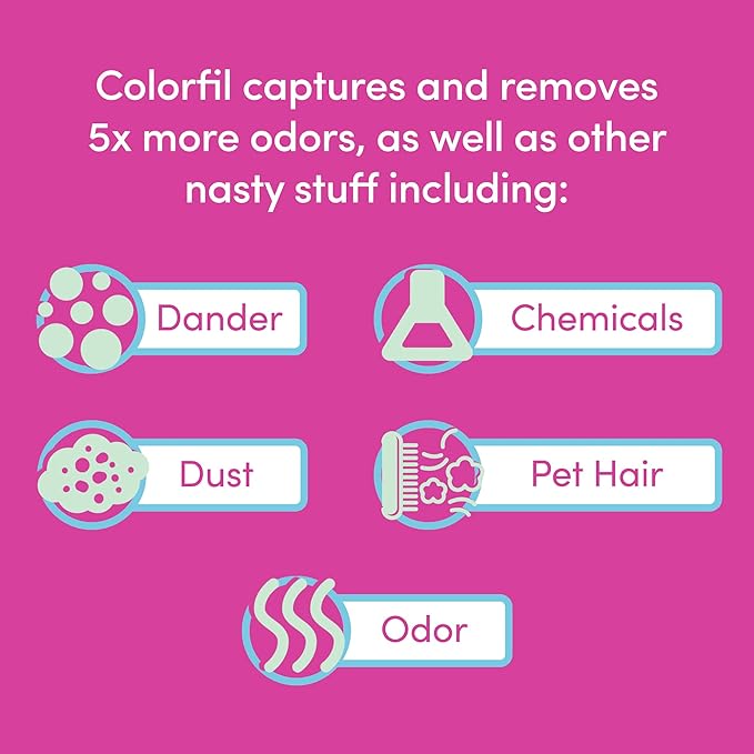 Colorfil 14x20x1 Air Filter | Made in the USA | Color Changing | Remove Cat and - Image 2