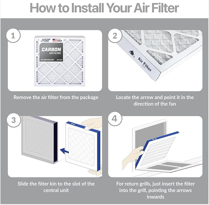 Filter King 23x25x1 Air Filter | 4-PACK | Carbon MERV 8 HVAC Pleated A/C - Image 4