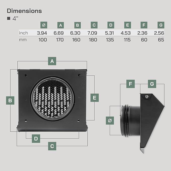 Vent Systems 4" Inch Exhaust Vent Cover - Image 2