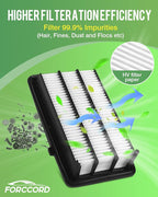 Engine & Cabin Air Filter Kit - Image 6