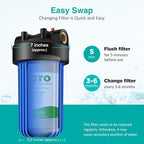 SimPure Whole House Water Filter Cartridges 5 Micron 10" x 4.5" CTO Activated - Image 5